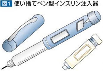 図1　使い捨てペン型インスリン注入器