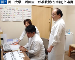 岡山大学・西田圭一郎准教授(左手前)と連携